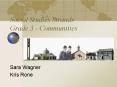 Social Studies Strands Grade 3 Communities