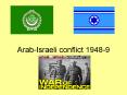 ArabIsraeli conflict 19489