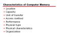 Characteristics of Computer Memory
