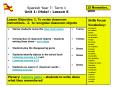 Spanish Year 7: Term 1 Unit 1: Hola : Lesson 6