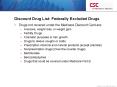Discount Drug List: Federally Excluded Drugs