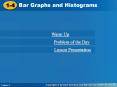 Bar Graphs and Histograms