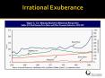 Irrational Exuberance