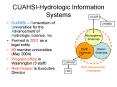 CUAHSIHydrologic Information Systems