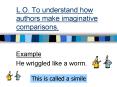 L'O' To understand how authors make imaginative comparisons'