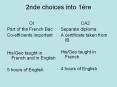 2nde choices into 1re