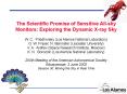 The Scientific Promise of Sensitive Allsky Monitors: Exploring the Dynamic Xray Sky