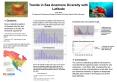Trends in Sea Anemone Diversity with Latitude