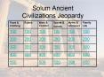 Solum Ancient Civilizations Jeopardy