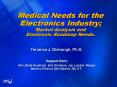 Medical Needs for the Electronics Industry Market Analysis and Electronic Roadmap Needs'