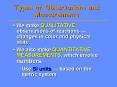 Types of Observations and Measurements