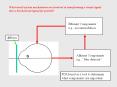 What visual system mechanisms are involved in transforming a visual signal into a biochemical signal