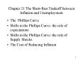 Chapter 21 The ShortRun Tradeoff between Inflation and Unemployment