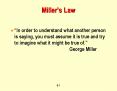 Millers Law