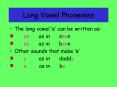 Long Vowel Phonemes