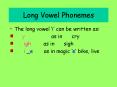 Long Vowel Phonemes