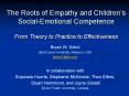 The Roots of Empathy and Childrens SocialEmotional Competence From Theory to Practice to Effectivene