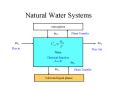 Natural Water Systems