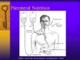 Parenteral Nutrition
