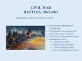 CIVIL WAR BATTLES, 18621863