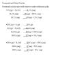 Nonmetal and Metal Oxides