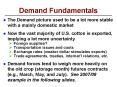 Demand Fundamentals