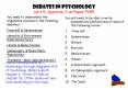 Debates in Psychology