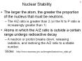 Nuclear Stability