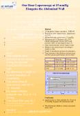 One Hour Laparoscopy at 15 mmHg Elongates the Abdominal Wall