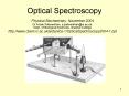 Optical Spectroscopy
