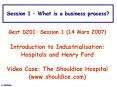 Session 1 What is a business process