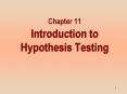 Introduction to Hypothesis Testing