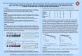 In June 2000 the ERA-EDTA Registry Office moved to Amsterdam. At the same time it adopted the policy of collecting core data on RRT entirely through national and regional registries. This paper reports the epidemiological results of a study combining the