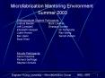 Microfabrication Mentoring Environment
