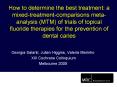 How to determine the best treatment: a mixedtreatmentcomparisons metaanalysis MTM of trials of topic