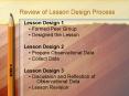 Review of Lesson Design Process