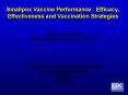 Smallpox Vaccine Performance: Efficacy, Effectiveness and Vaccination Strategies