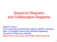 Sequence Diagrams and Collaboration Diagrams