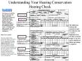 Understanding Your Hearing Conservation Hearing Check
