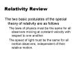 Relativity Review