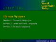 Human Systems