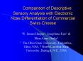 Comparison of Descriptive Sensory Analysis with Electronic Nose Differentiation of Commercial Swiss