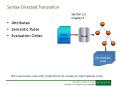 SyntaxDirected Translation