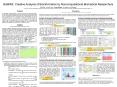 Anabaena uses the reactions of the Pentose Phosphate Pathway to break down glucose derivatives' It u