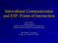 Intercultural Communication and ESP: Points of Intersection