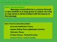 Mass Communication and Media Literacy