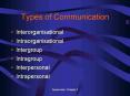 Types of Communication