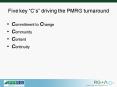 Five key Cs driving the PMRG turnaround