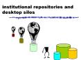 institutional repositories and desktop silos