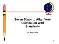 Seven Steps to Align Your Curriculum With Standards Dr. Mary Kisner